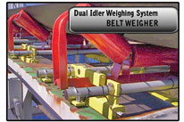 PWI Dual Idler Belt Scale with four Loadcells