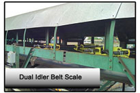 PWI Dual Idler Belt Scale with four Loadcells
